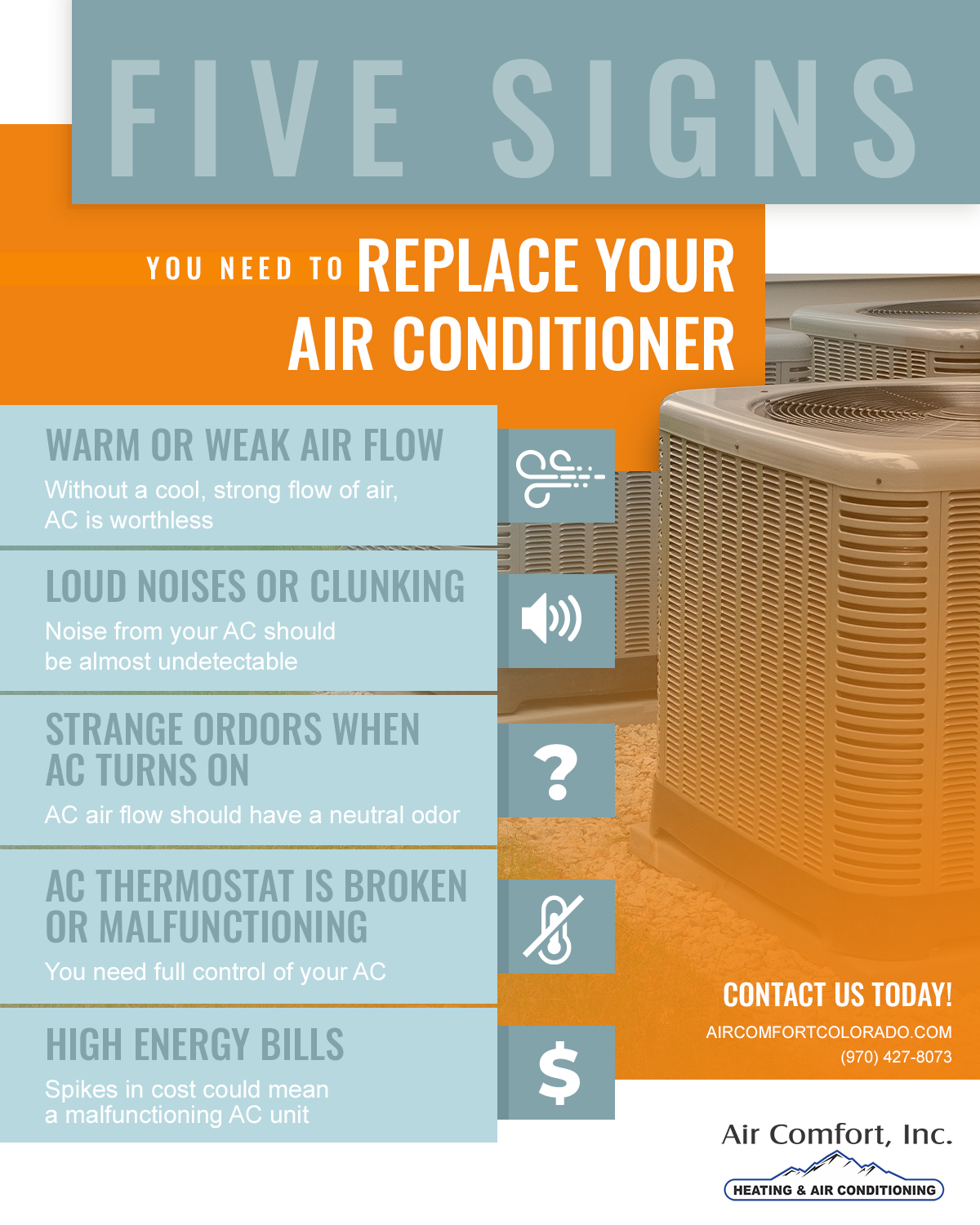 Five Signs You Need To Replace Your Air Conditioner Infographic
