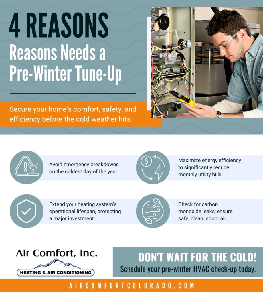 infograph about furnace tune-ups